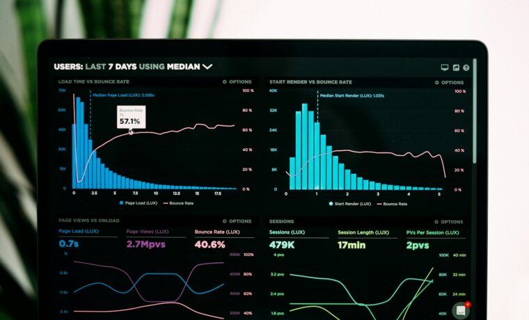 Analytics dashboard showing search performance trends for SEO in 2027